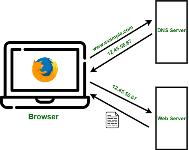 educationWebsite